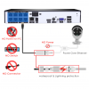 IP PoE комплект POEKIT-8HB612 4кам*5Mpix